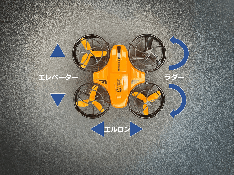 ドローンのプロポモードはモード1とモード2どっち？｜ドローン