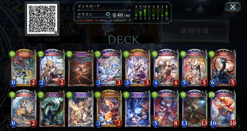 [Shadowverse]RAGE環境予想(AOA)｜shiro*usa