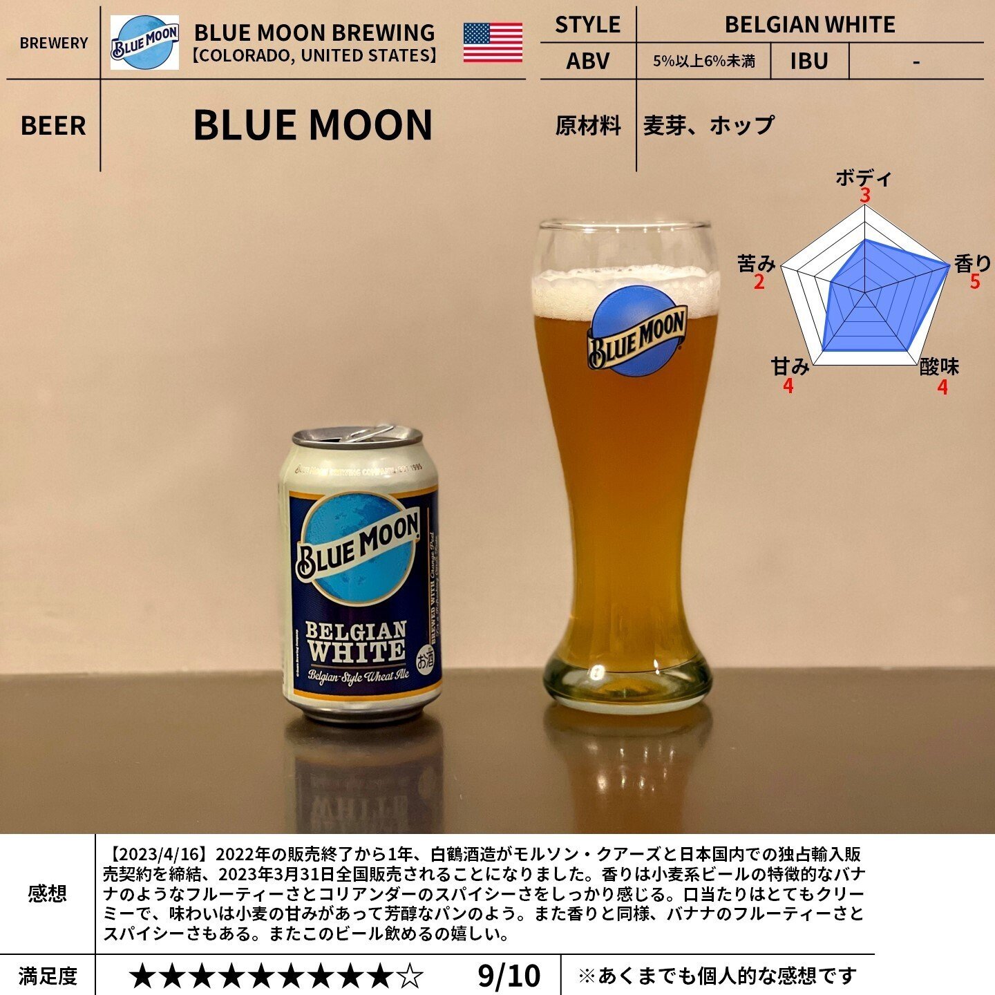 BLUE MOON BREWING COMPANYの「BLUE MOON（ブルームーン）」｜yamashin0120