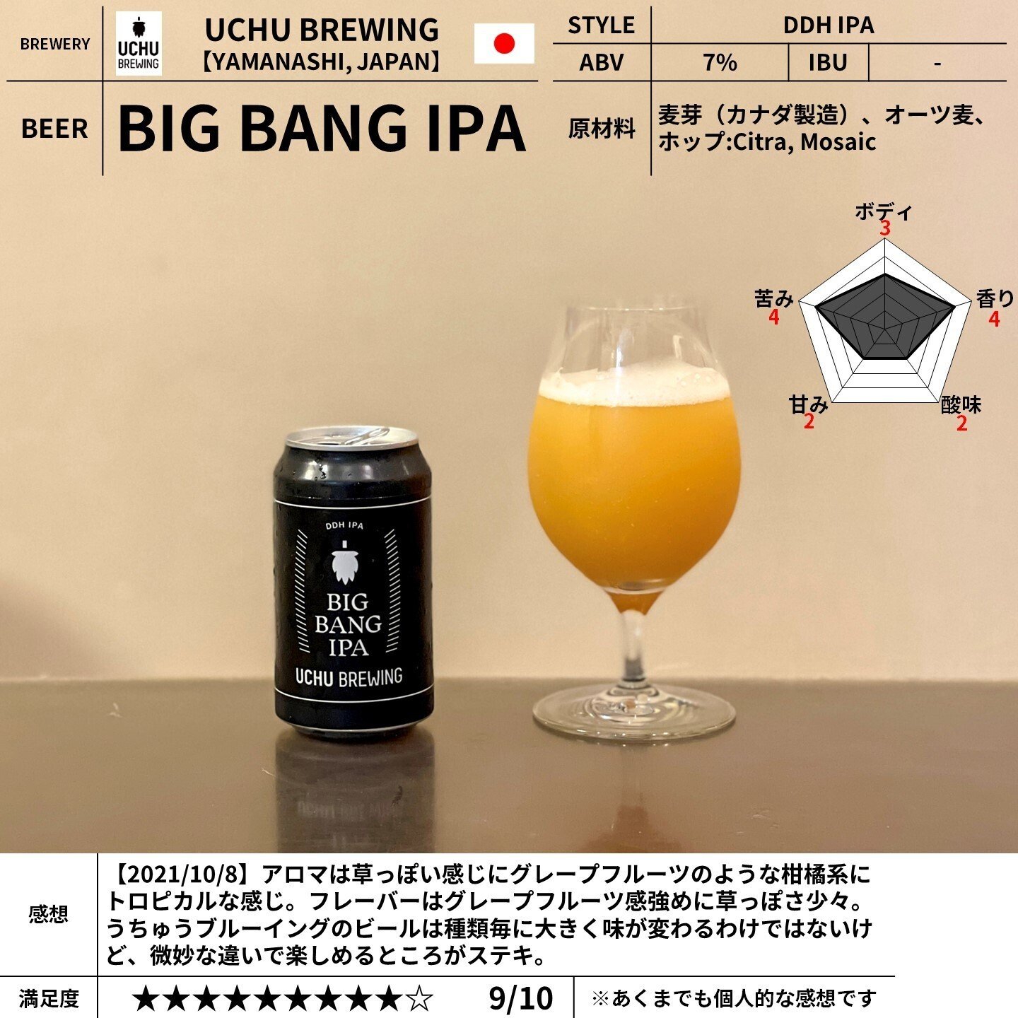 UCHU BREWING ビアグラス