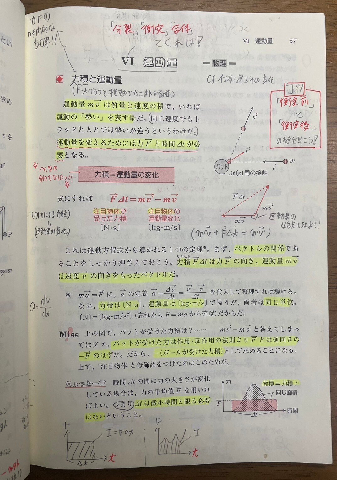 超完全版】R5航空大学校 1次対策 ~文系~|あぴあ 超完全版】R5航空大学校 1次対策 ~文系~|あぴあ