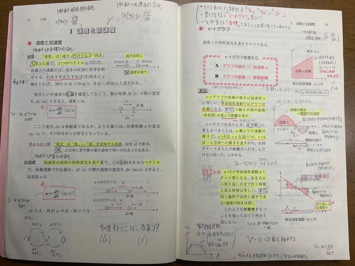 超完全版】R5航空大学校 1次対策 ～文系～｜あぴあ