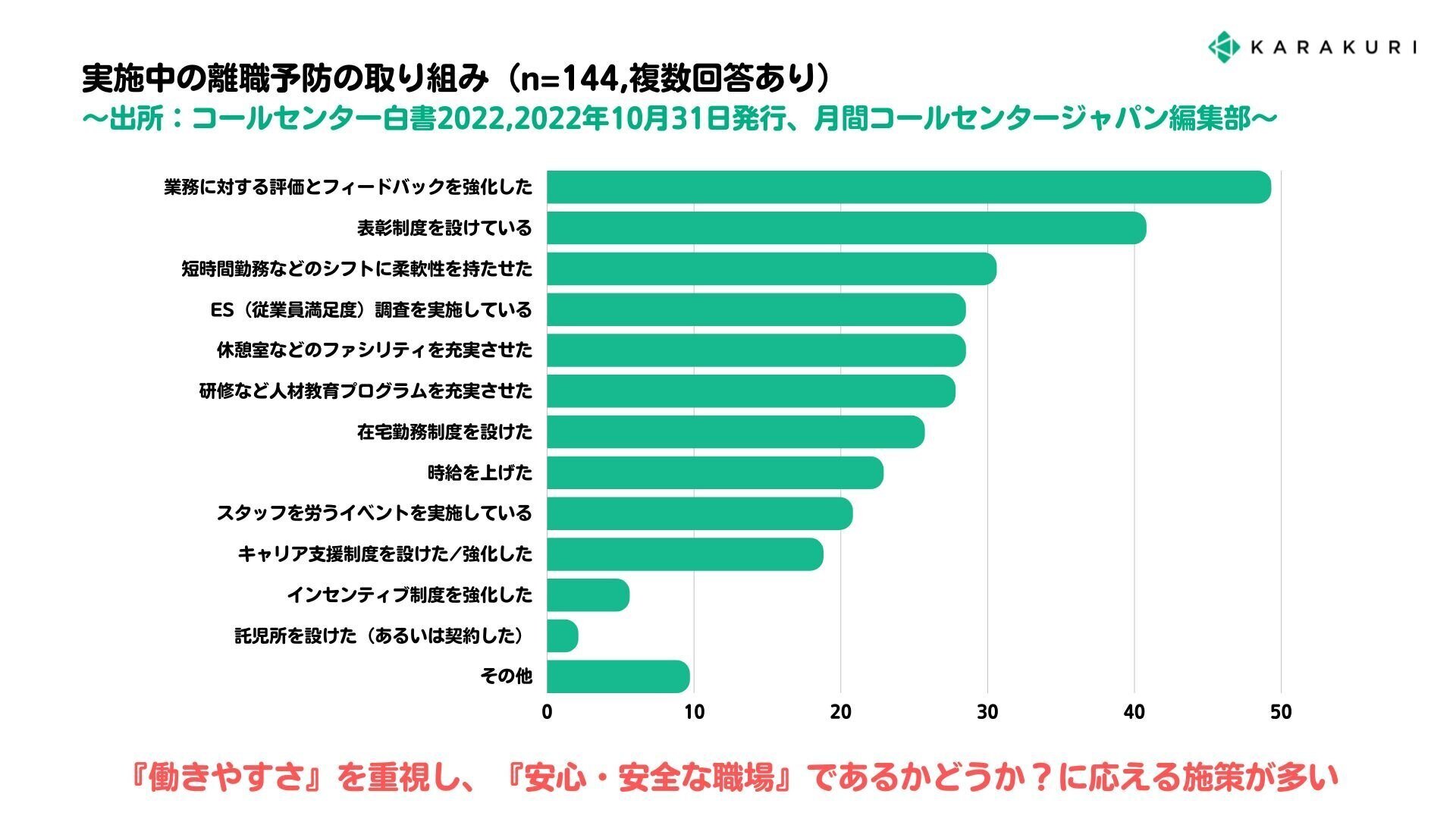 連載メルマガ開始】立派な休憩所よりも、ナレッジマネジメントのほうが