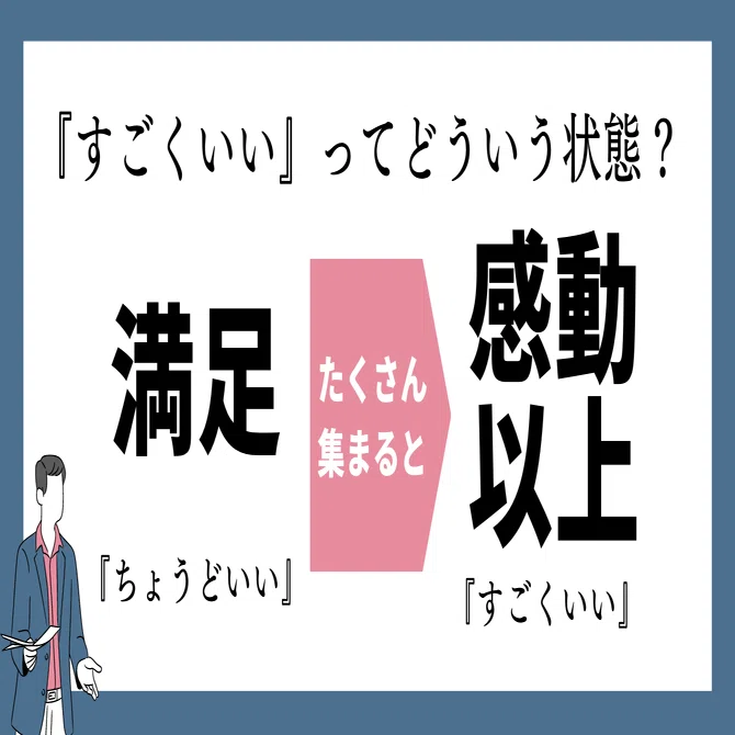 すごくいい』ってどういう状態？〜ビジョンマップから覗くナカソネ住設 