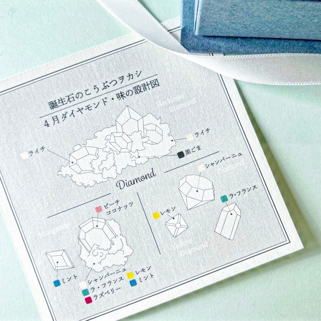 4月限定誕生石ダイヤモンド、モルガナイト開発秘話