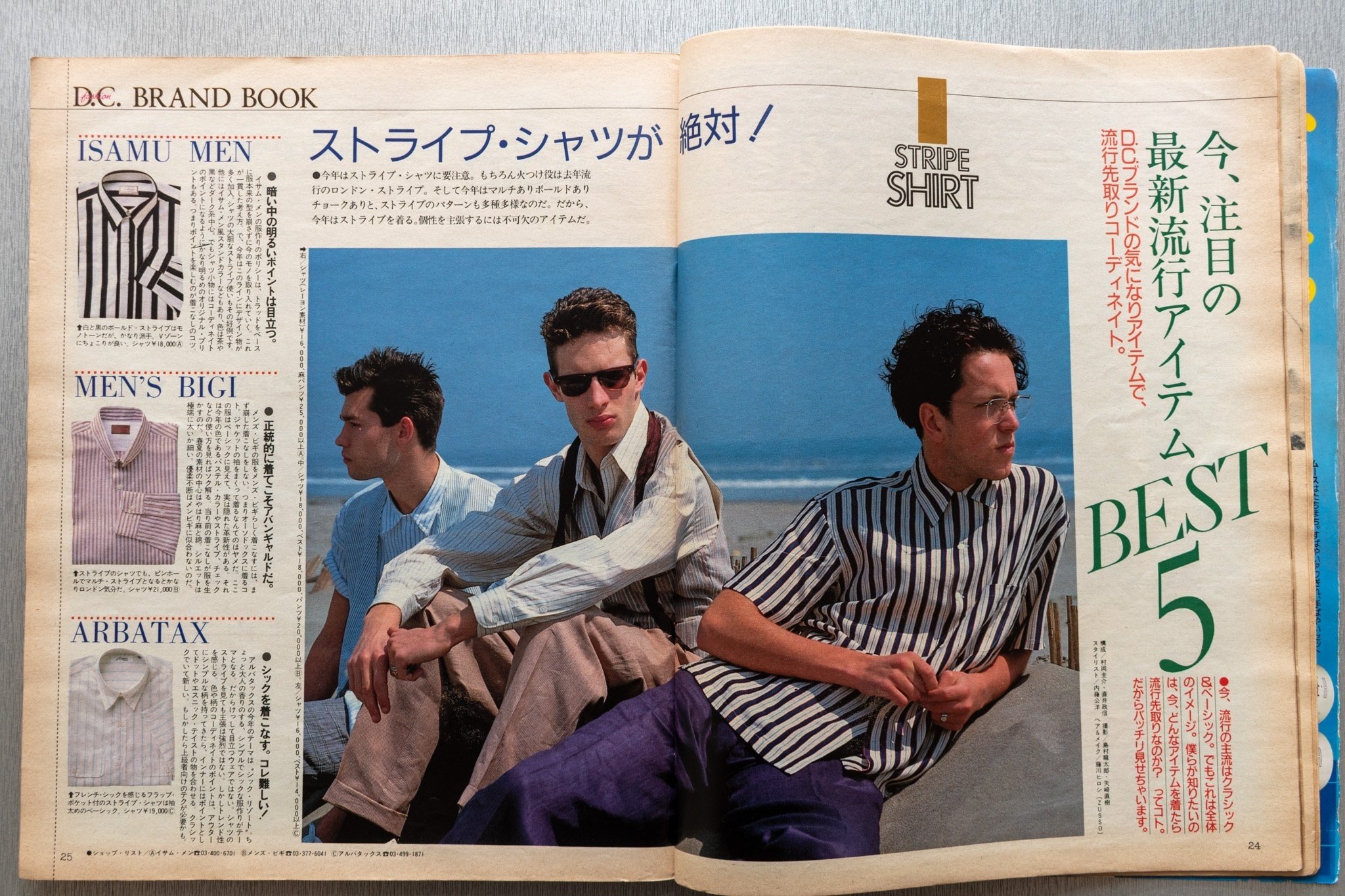 1980年代DCブランド　ショッピングバッグ ISSEY MIYAKE - 1980年代 DCブランド ショッピングバッグの通販