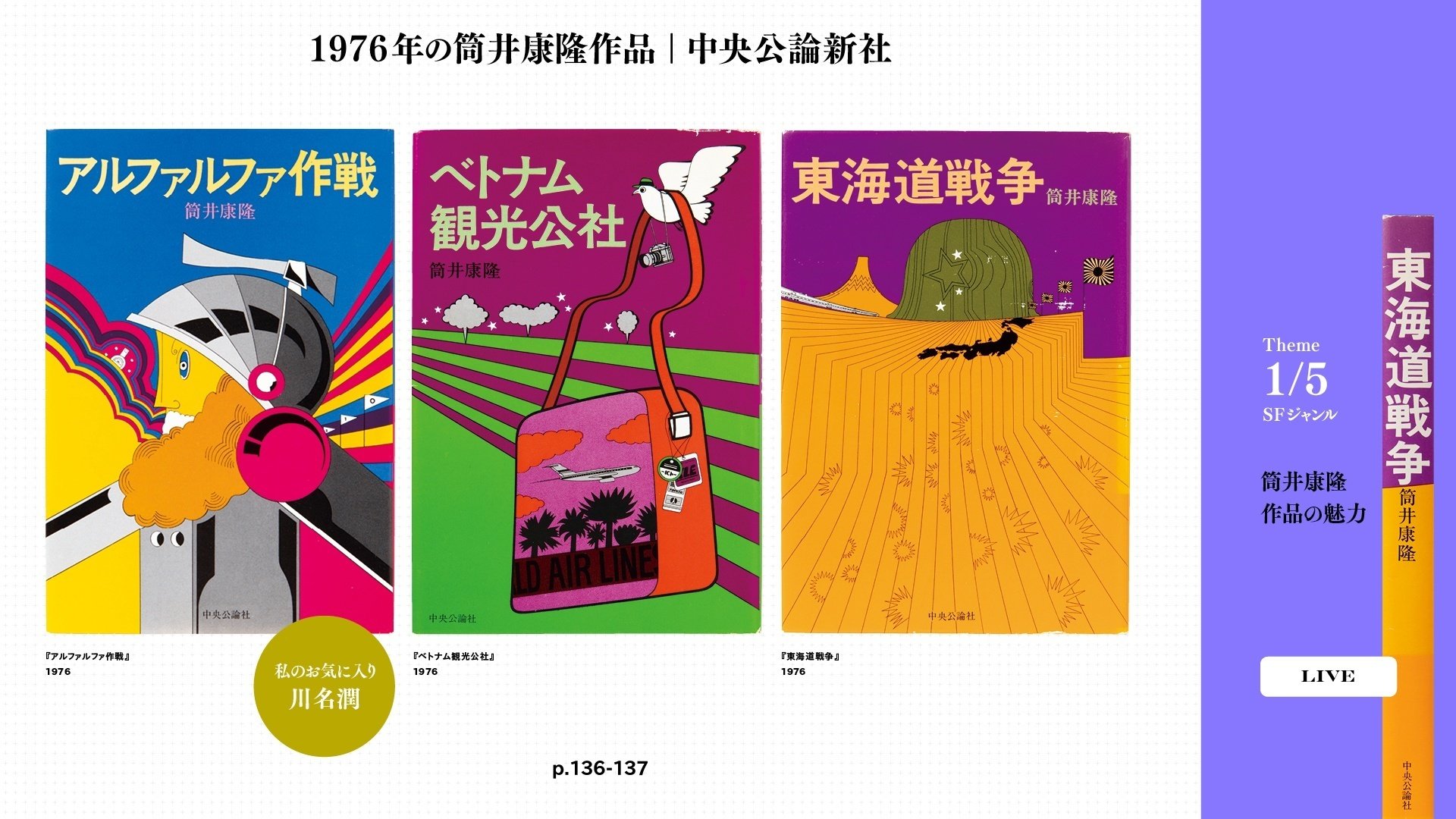◆古本◆真鍋博の世界◆日本万国博覧会 星新一 筒井康隆 アガサクリスティー ◇古本◇真鍋博の世界◇日本万国博覧会 星新一 筒井康隆 アガサ