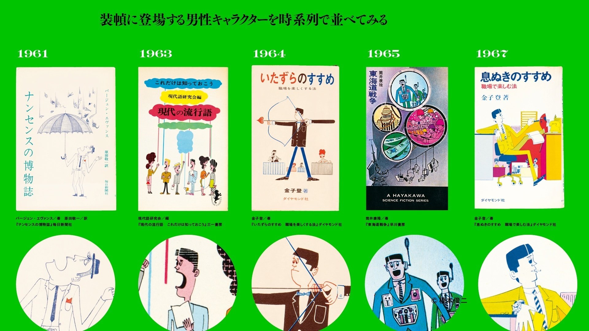 ◆古本◆真鍋博の世界◆日本万国博覧会 星新一 筒井康隆 アガサクリスティー ◇古本◇真鍋博の世界◇日本万国博覧会 星新一 筒井康隆 アガサ
