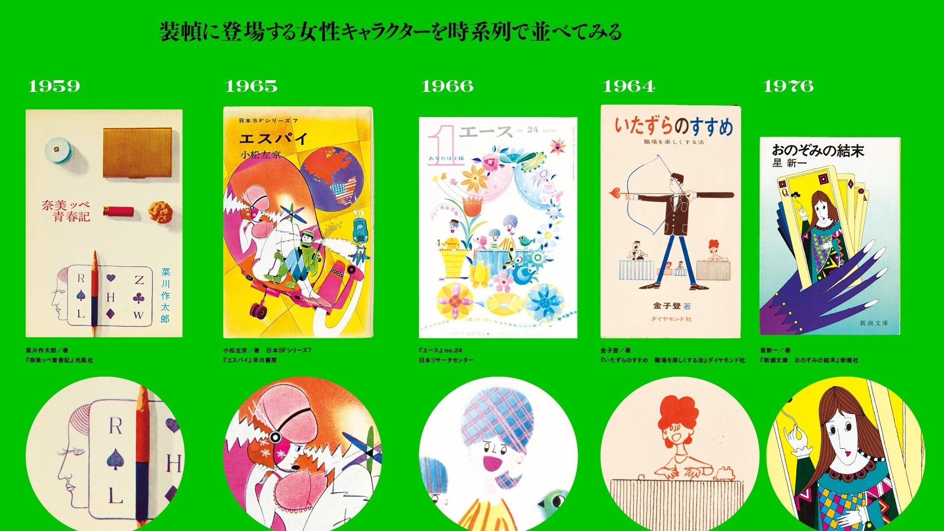 真鍋博 本の本 公開座談会 ＜中編＞｜パイ インターナショナル