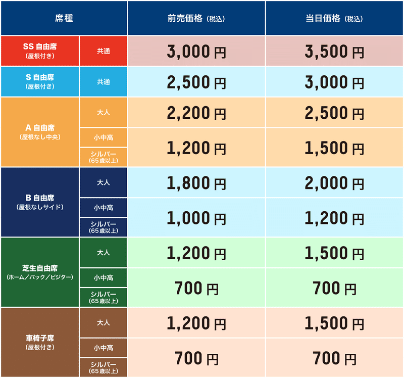 5/3(水)HOMEGAME #テゲバジャーロ宮崎@ロートフィールド奈良｜奈良クラブ