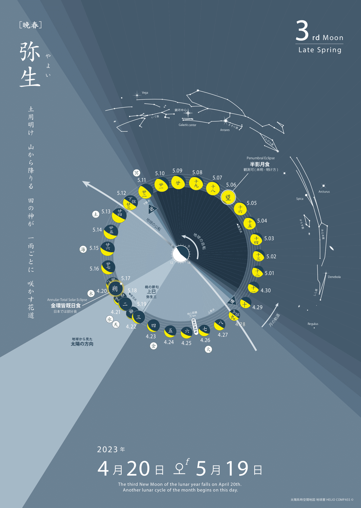 TIMES】2023年4月20日 13時13分 弥生 新月 3rd New Moon 晩春 TIMES】2023年4月20日 13時13分 弥生 新月 3rd New Moon 晩春