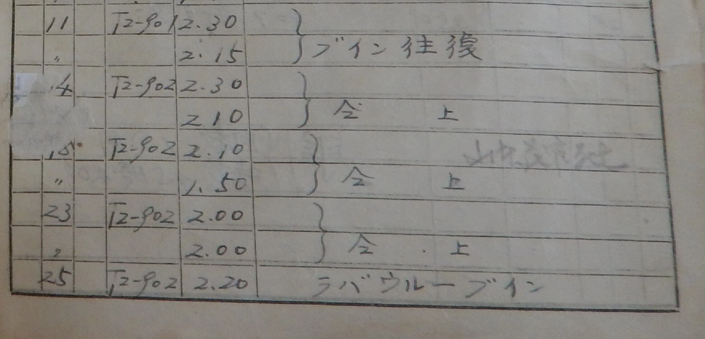 99歳の元搭乗員が語る、山本五十六の戦死｜光文社新書
