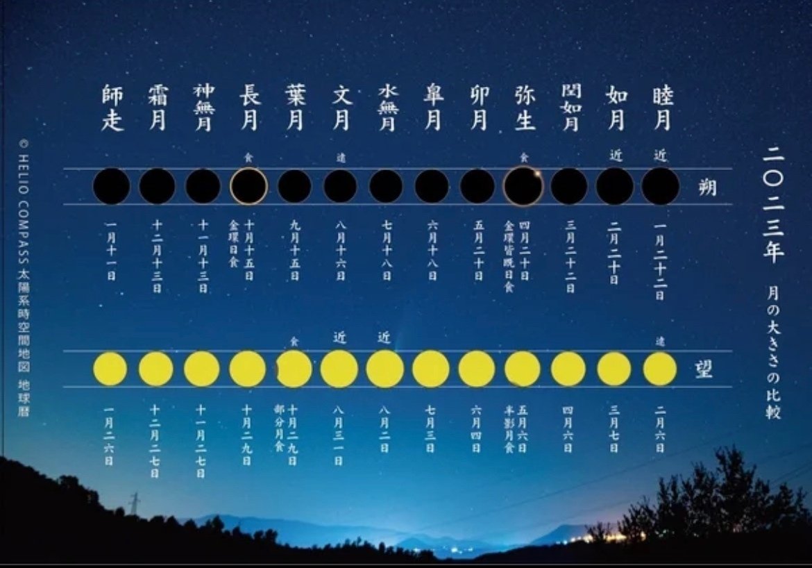 TIMES】2023年4月20日 13時13分 弥生 新月 3rd New Moon 晩春 TIMES】2023年4月20日 13時13分 弥生 新月 3rd New Moon 晩春