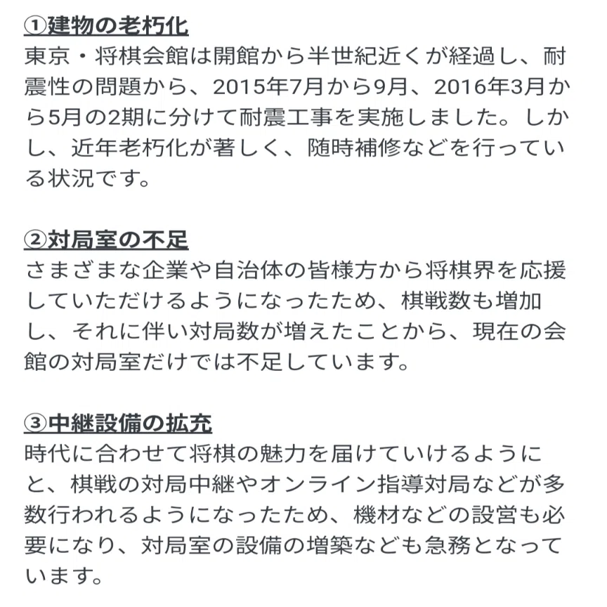新しい将棋会館を建設するためのクラファン第四期には、名探偵