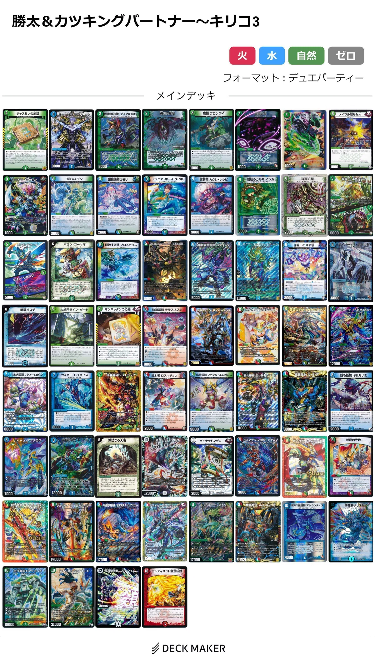 DMEDH/デュエパーティのデッキの組み方指南～60枚でのライフ枠は何枚 