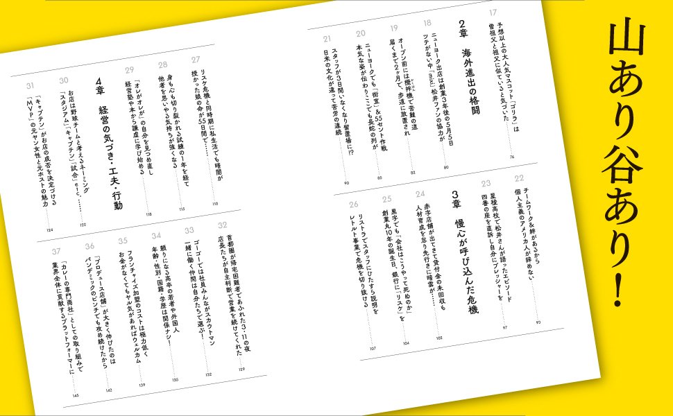 【投資家GO GOカレー】本田圭佑2005年デビューイヤー直筆公式サインカード 投資家GO GOカレー】本田圭佑2005年デビューイヤー直筆公式
