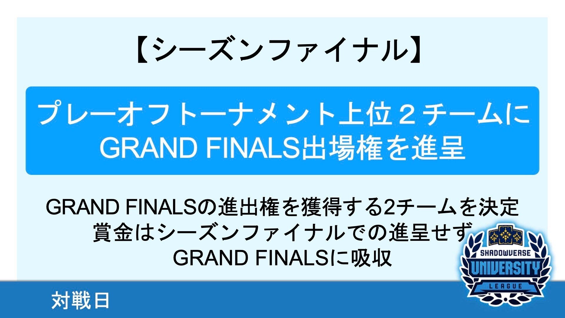 Shadowverse 最強チーム決定戦TOP8賞 スリーブ（Shadowverse