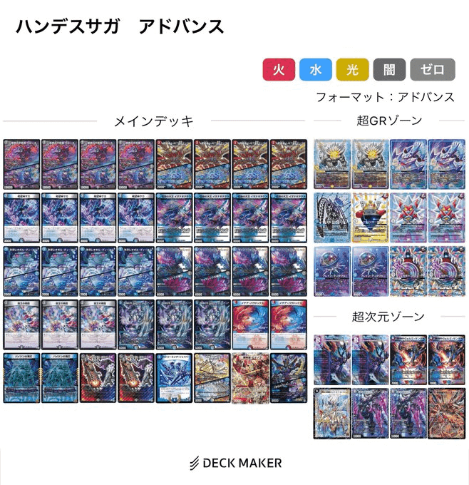 青黒 バンナイトループ デッキ 準バージョン分け 青黒 バンナイトループ デッキ 準バージョン分け デュエマ】全て