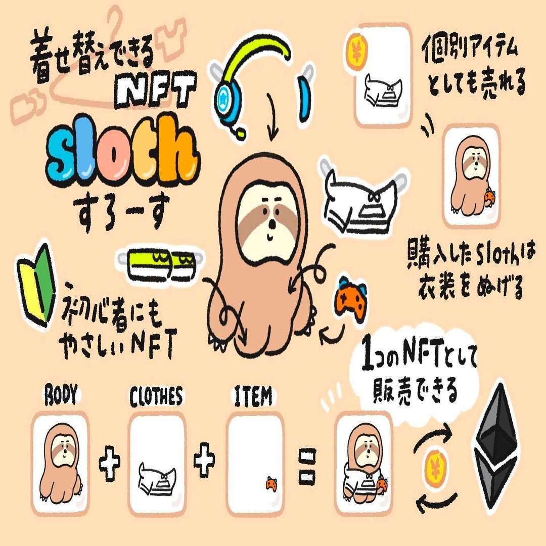 Web3は「株式会社」以来のインセンティブ革命？NFTで人間の行動がどう変わるのか語ってみた｜けんすう