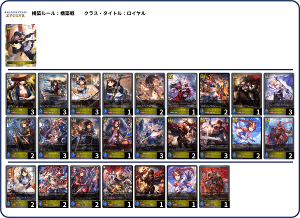 デッキ置き場】天星神話使用デッキまとめ【シャドバエボルヴ】｜MITO