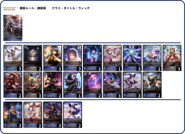 デッキ置き場】天星神話使用デッキまとめ【シャドバエボルヴ】｜MITO