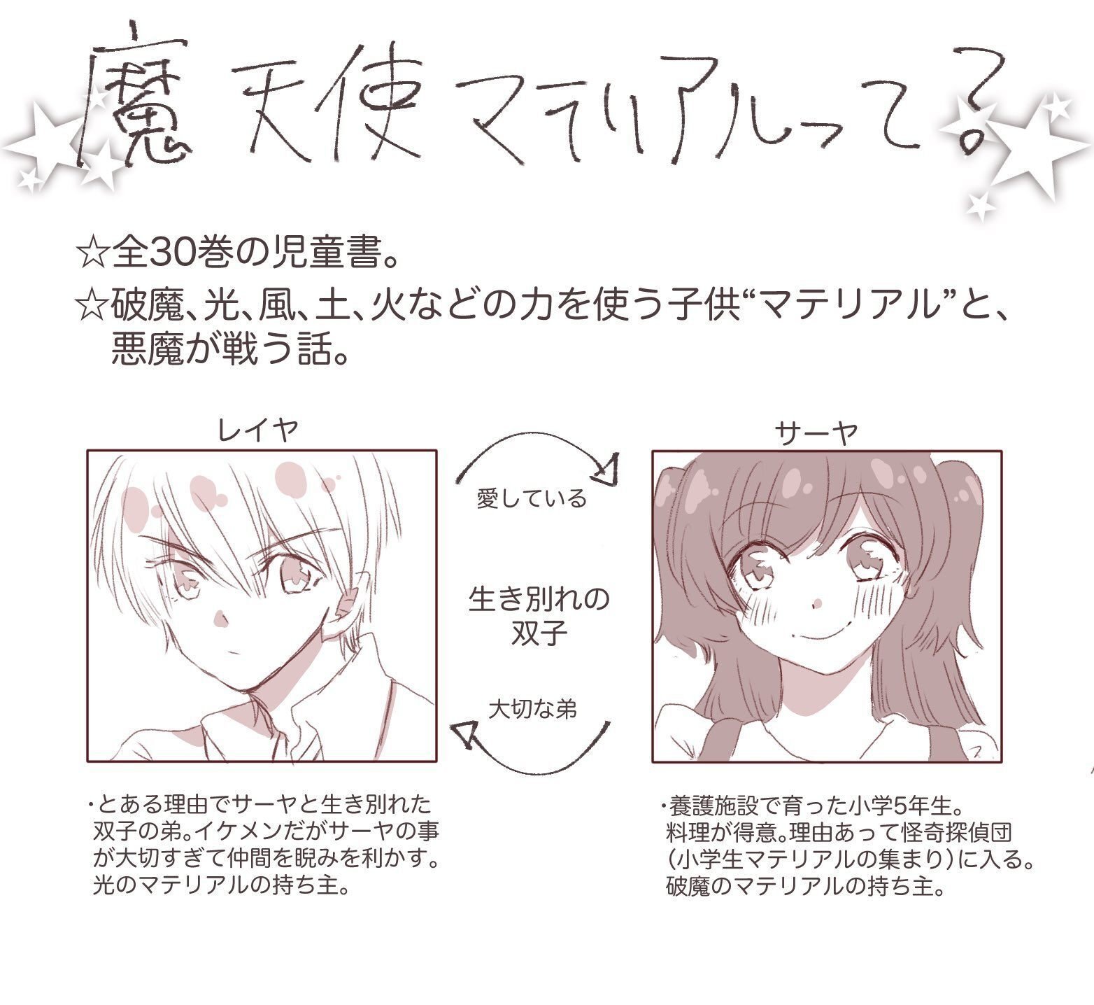 魔天使マテリアル 全巻 1〜30巻