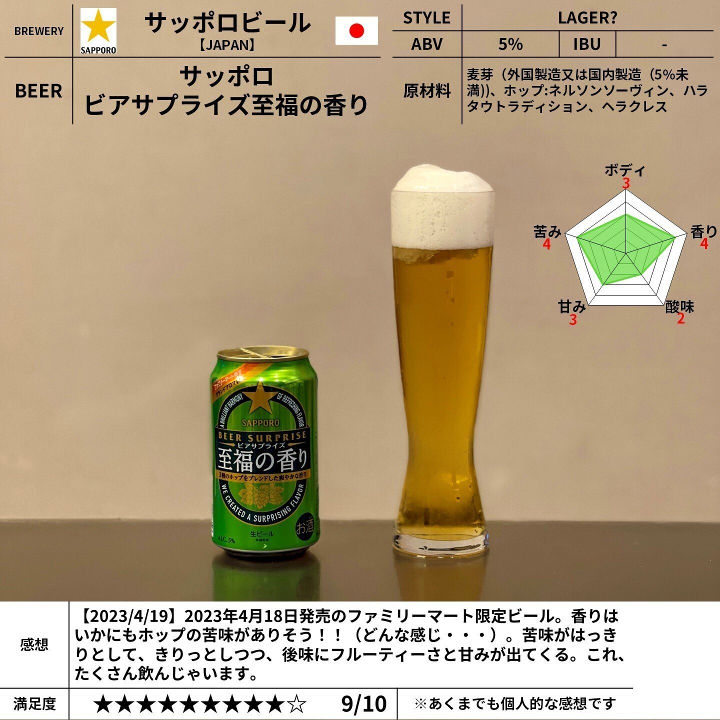 サッポロビールの「サッポロ ビアサプライズ至福の香り」｜yamashin0120