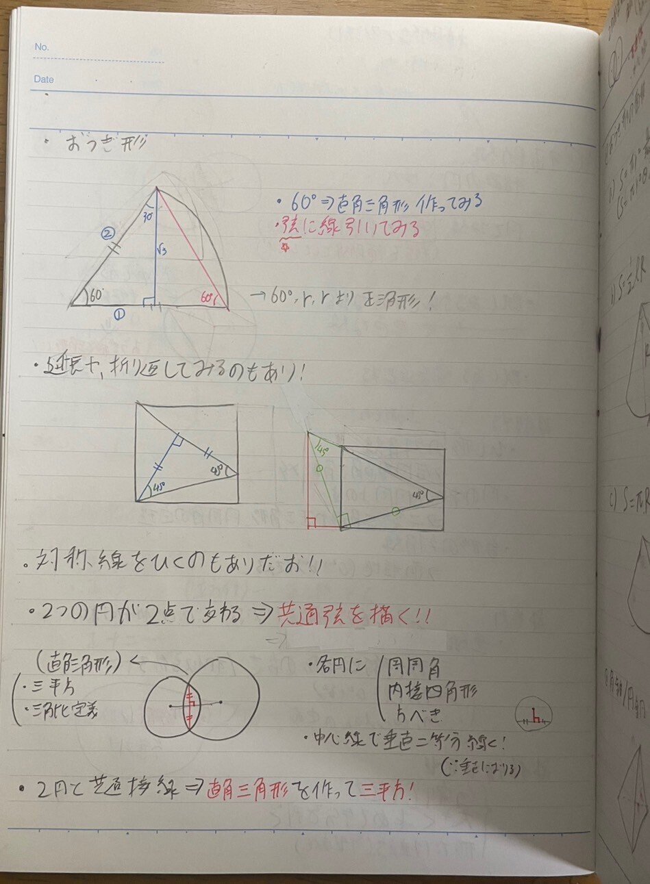 超完全版】R5航空大学校 1次対策 ～文系～｜あぴあ