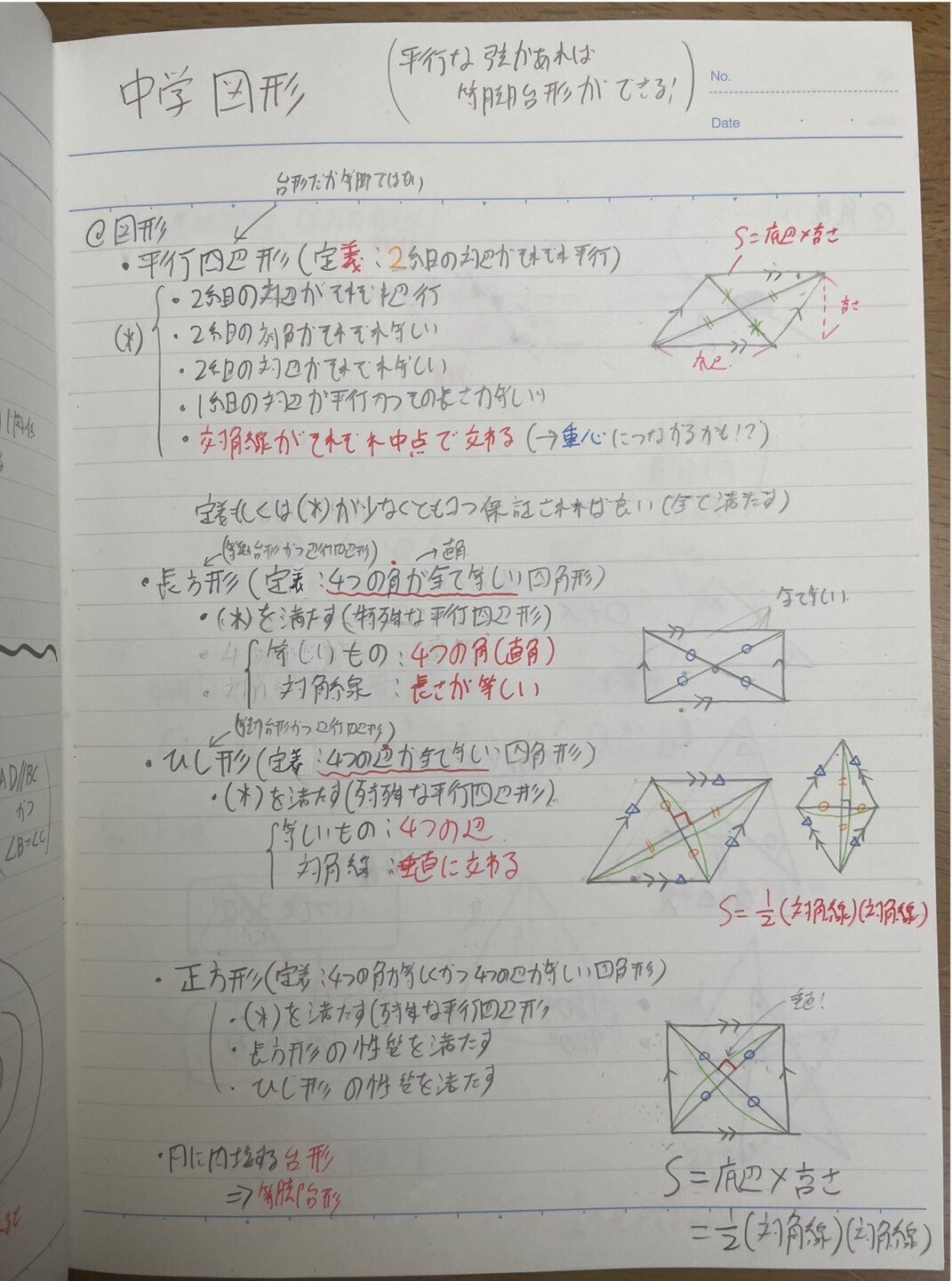 超完全版】R5航空大学校 1次対策 ～文系～｜あぴあ