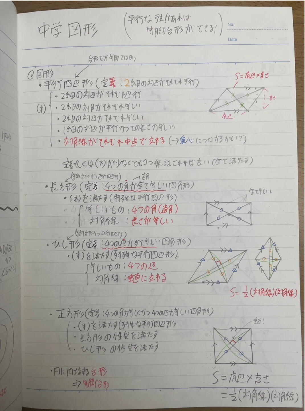 超完全版】R5航空大学校 1次対策 ～文系～｜あぴあ