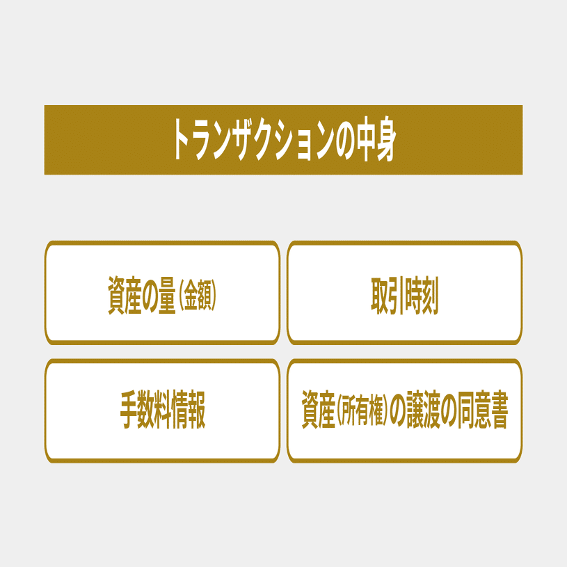 ホントにわかるブロックチェーン１ ブロックチェーンとは？｜De Beyond-デジタル通貨入門メディア【ディーカレットDCP】