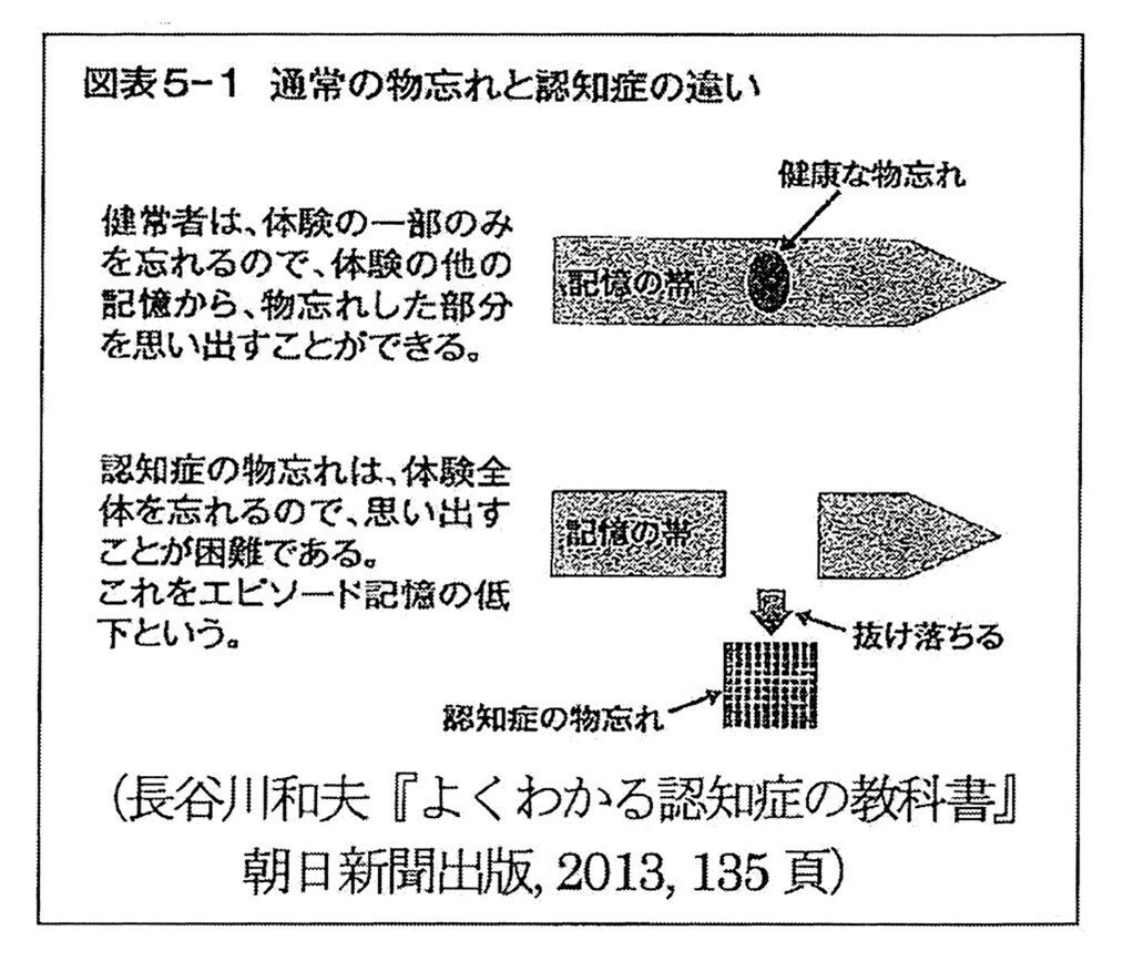 【中古】 仏教の唯識に学ぶ 科学者が説く倫理喪失時代の哲学/学会出版センター/泉美治 仏教の唯識に学ぶ: 科学者が説く倫理喪失時代の哲学 | 泉 美治