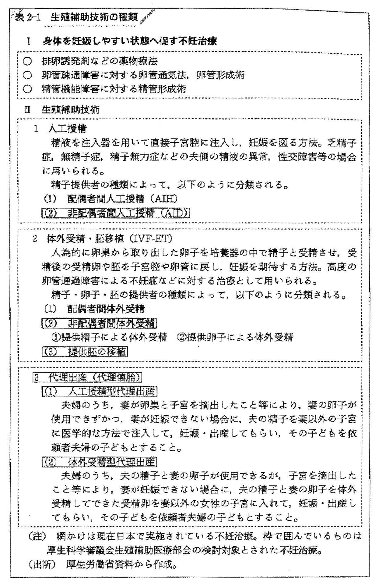 p*o様 手当療法 復刻版 About the Writer - Michael Swiskay