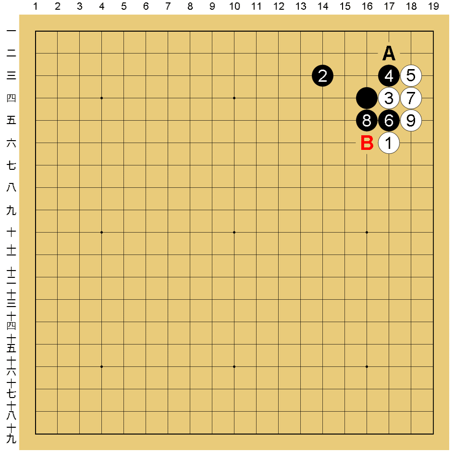 基盤と碁石 星の基本定石から、ツケ二段の定石を掘り下げる！【有料記事
