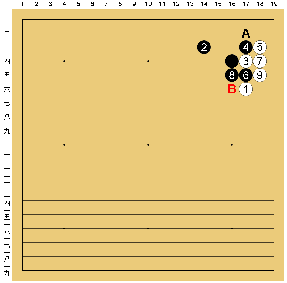 星の基本定石から、ツケ二段の定石を掘り下げる！【有料記事