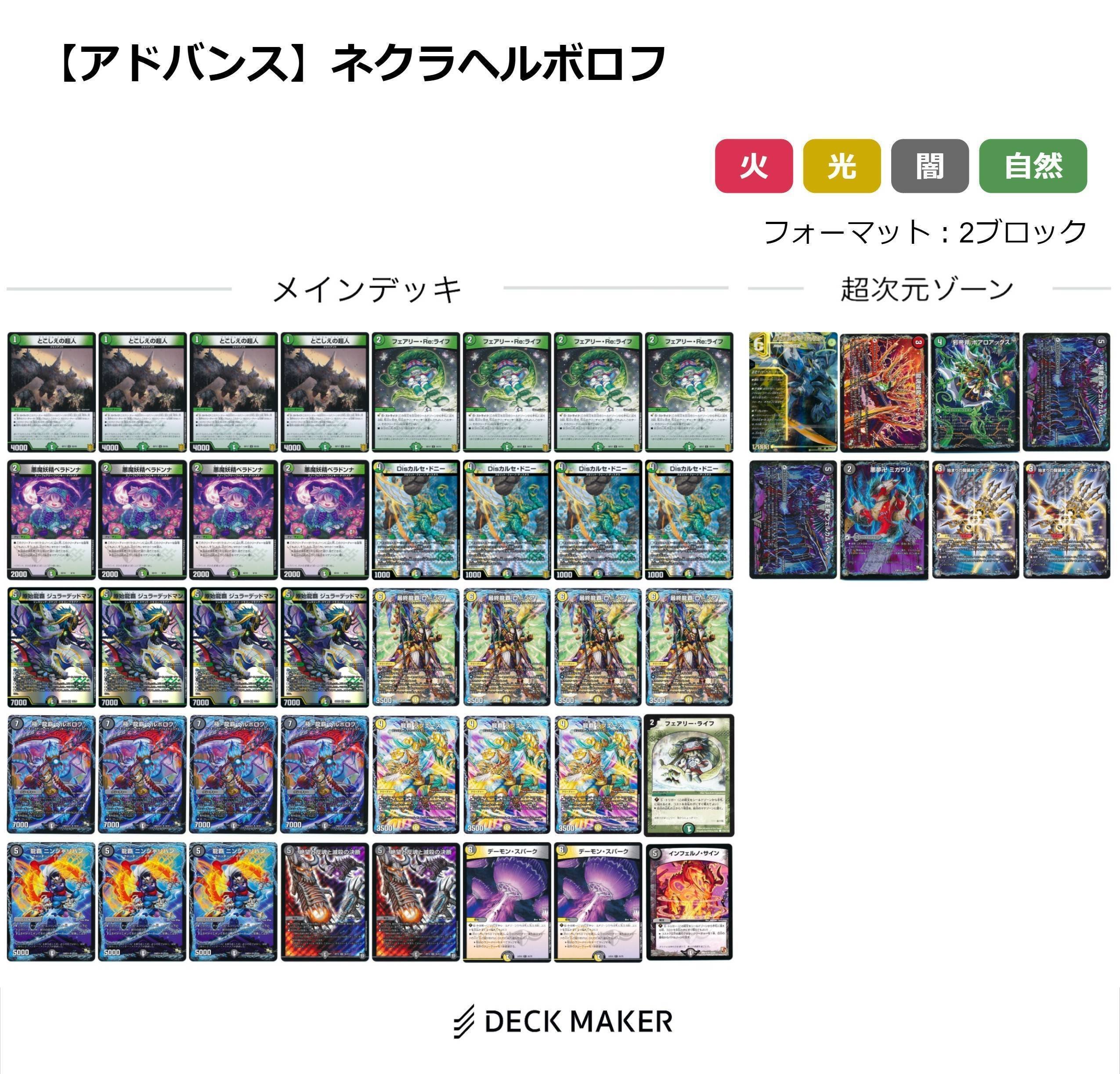 ネクラヘルボロフ【デッキ紹介】｜いづな