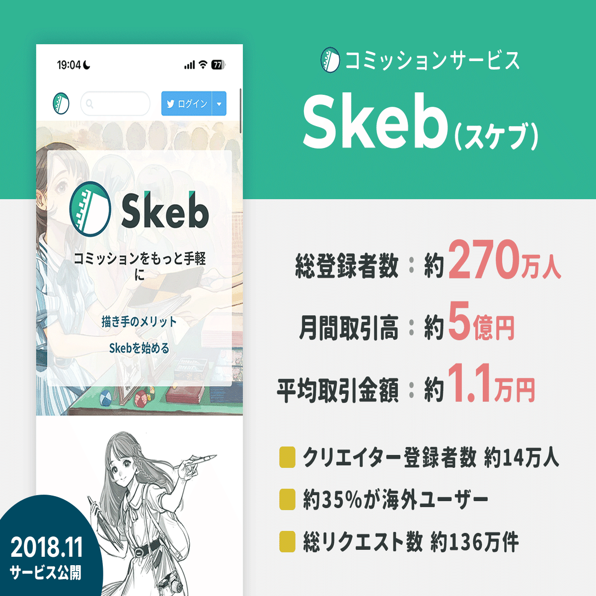 ※ご成約品※フォロワー様　イベント割引 📢SNS投稿割引サービス終了のお知らせ📢 いつも古着屋KINJIをご