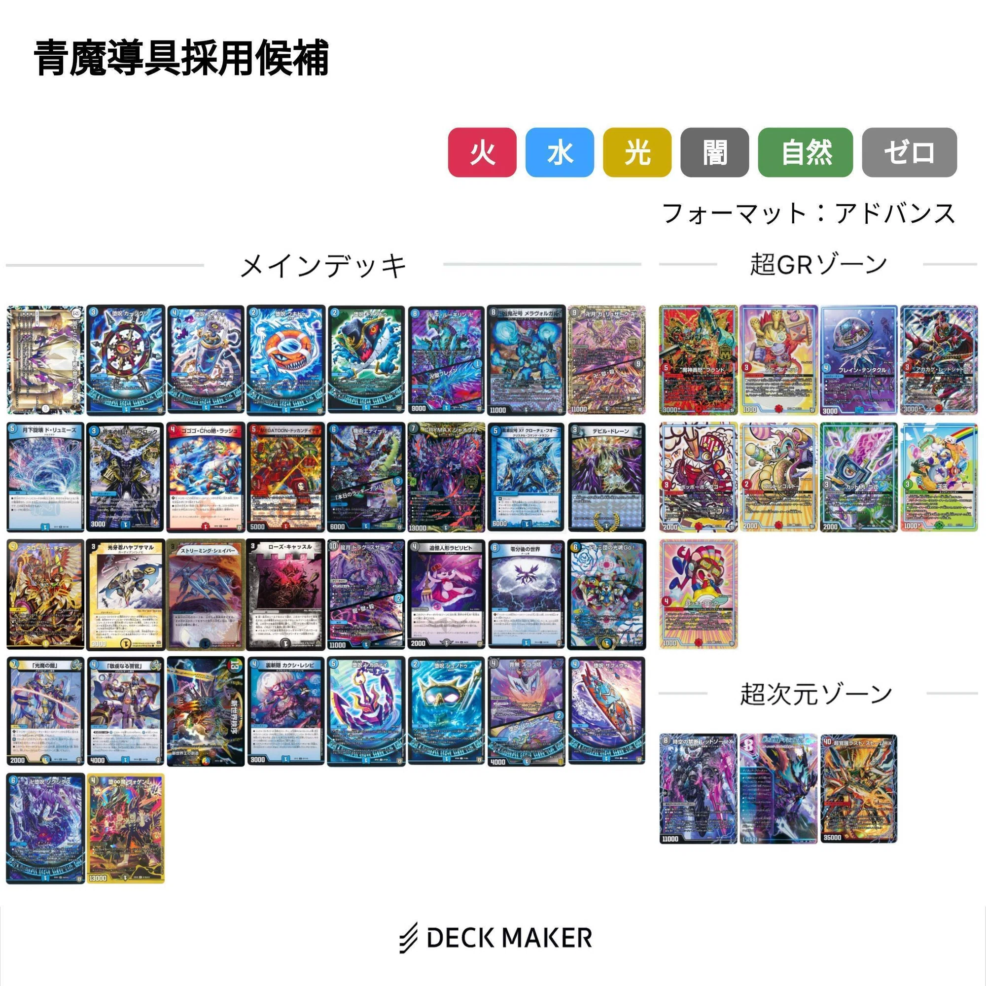 青魔道具（水魔導具）メモ｜yukim