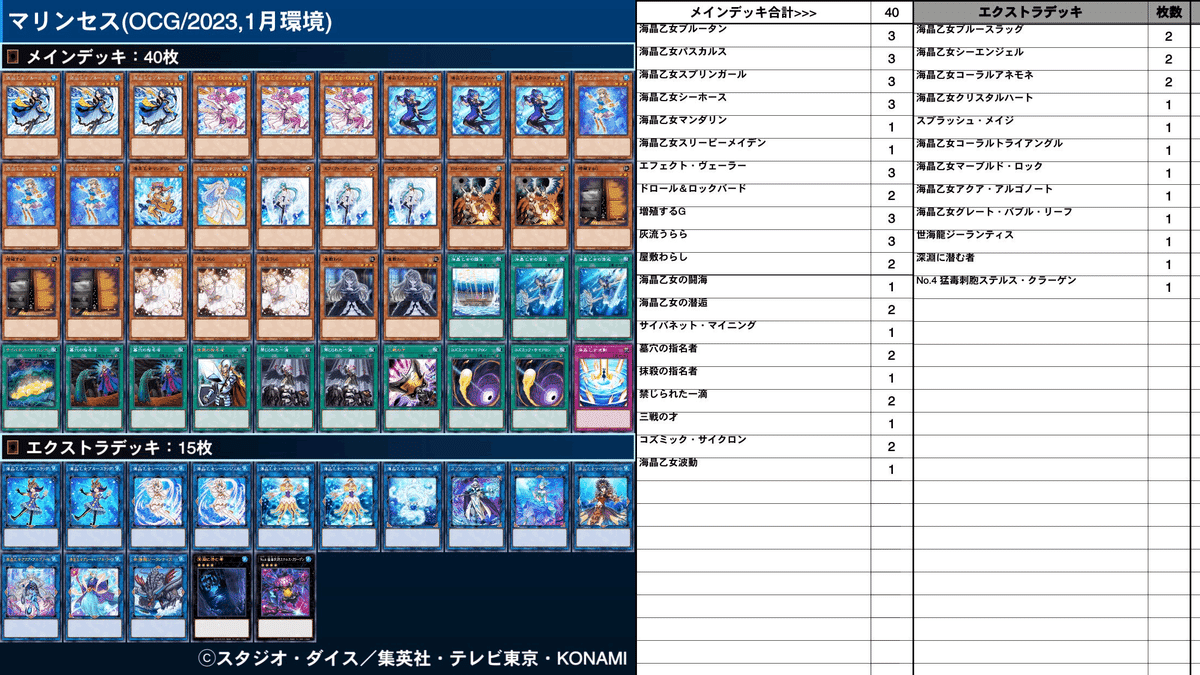 MD】「世海龍ジーランティス」とマリンセス｜グプタ
