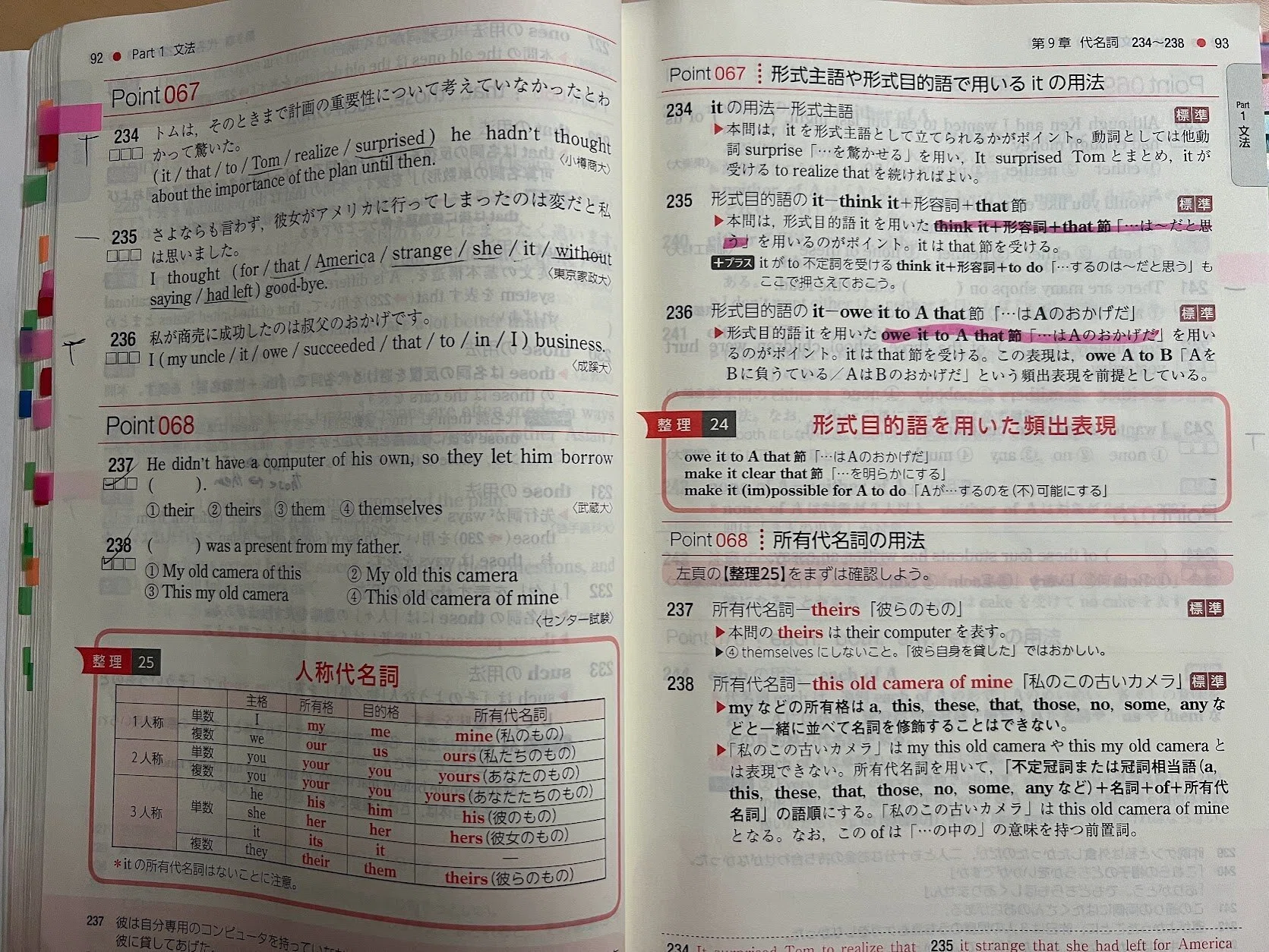 英語を勉強した1年を振り返る｜sako