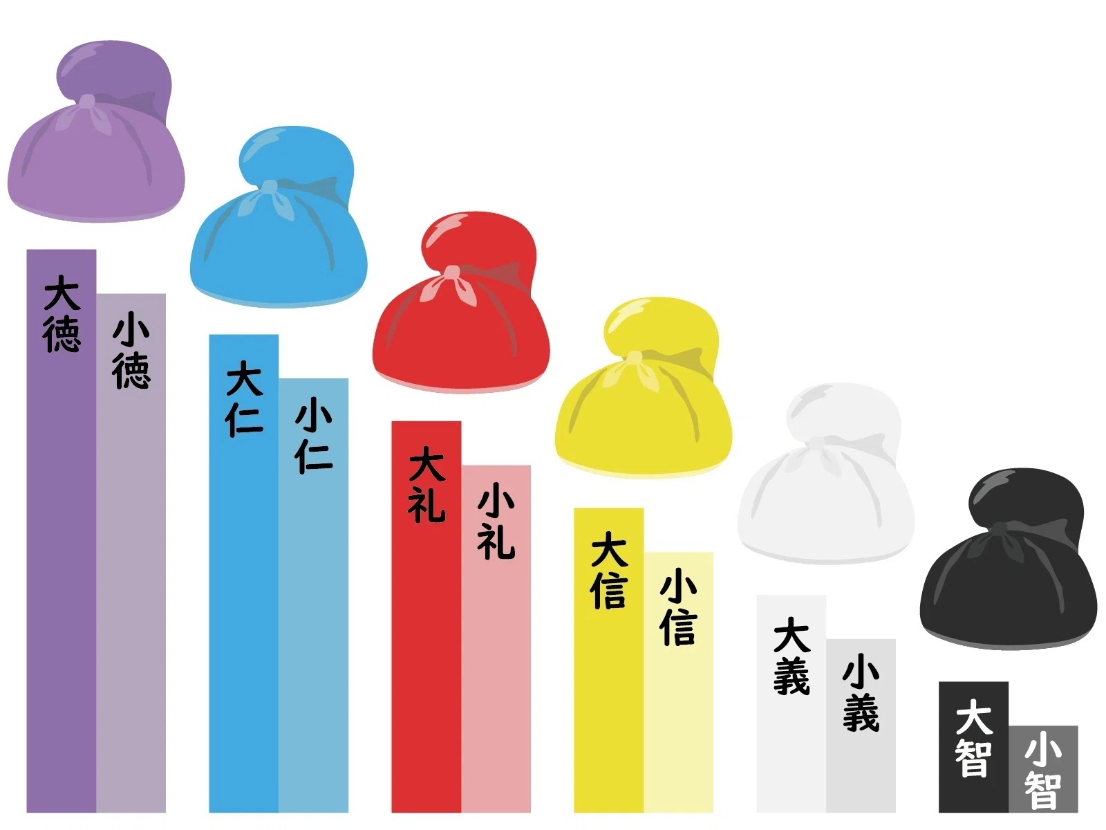 解説】日本の伝統色・黒ってどんな色？【民俗学】｜書店員VTuber
