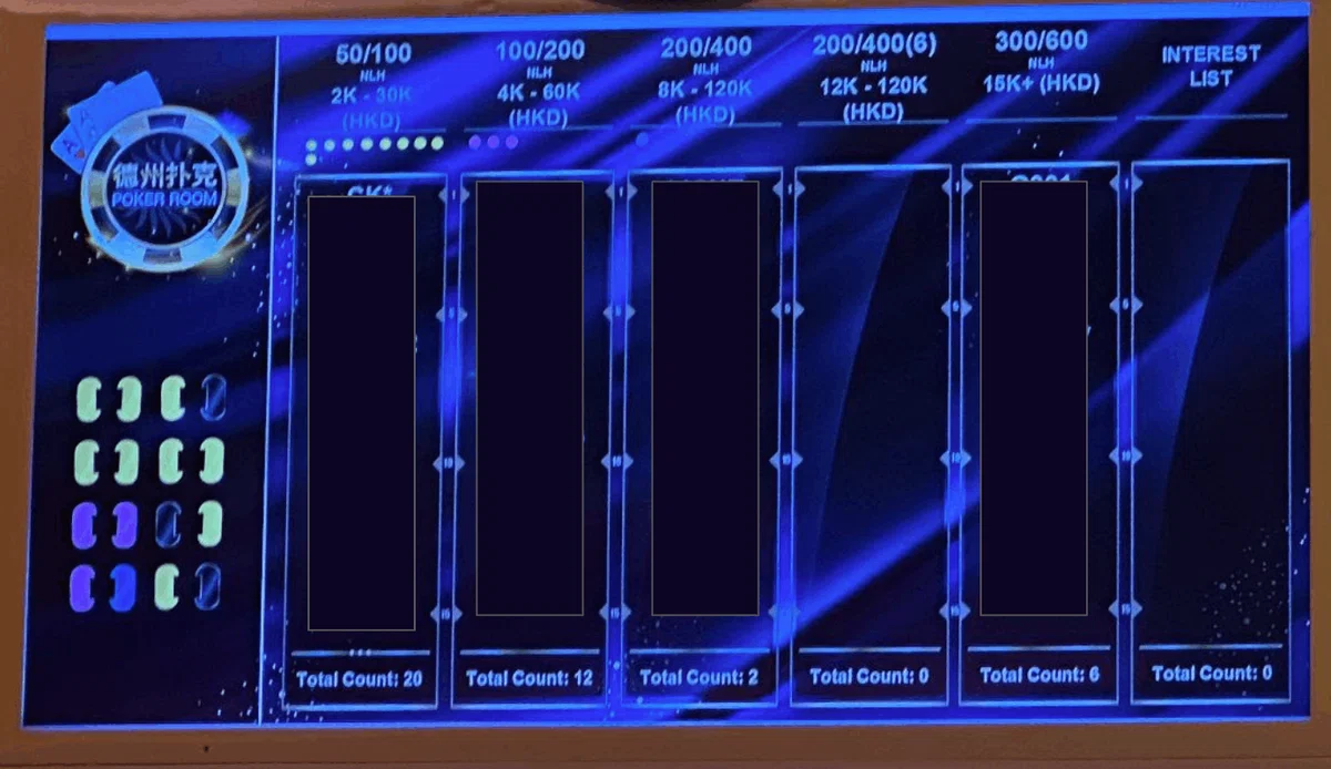 ベネチアン・マカオのPokerRoom事情_【2023年4月】｜Poker VPIP Track