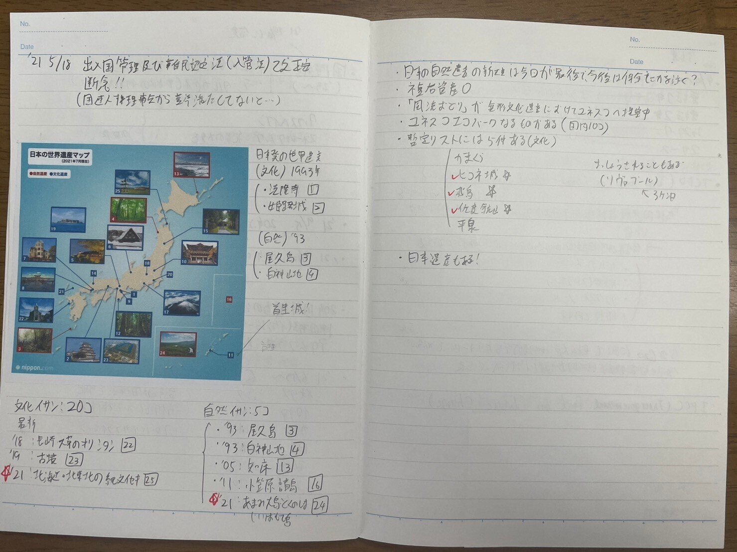 超完全版】R5航空大学校 1次対策 ～文系～｜あぴあ