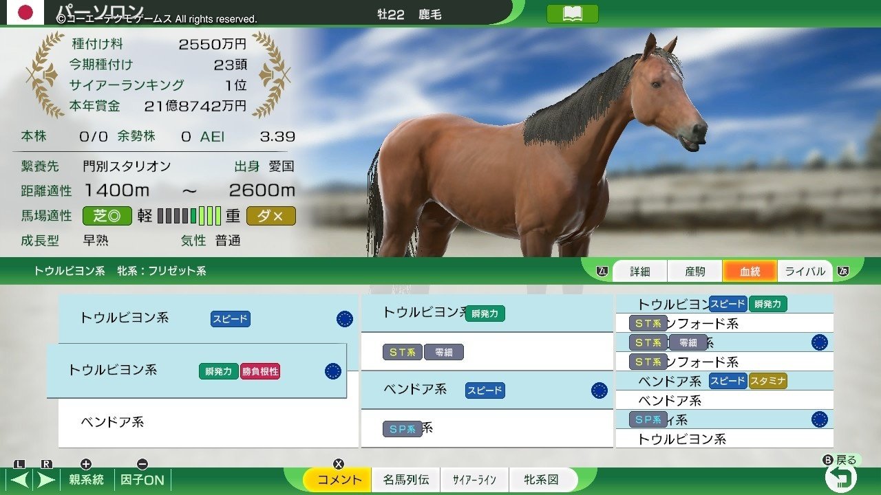 Winning Post 10 パーソロン 系統確立|アリゼオ Winning Post 10 パーソロン 系統確立|アリゼオ