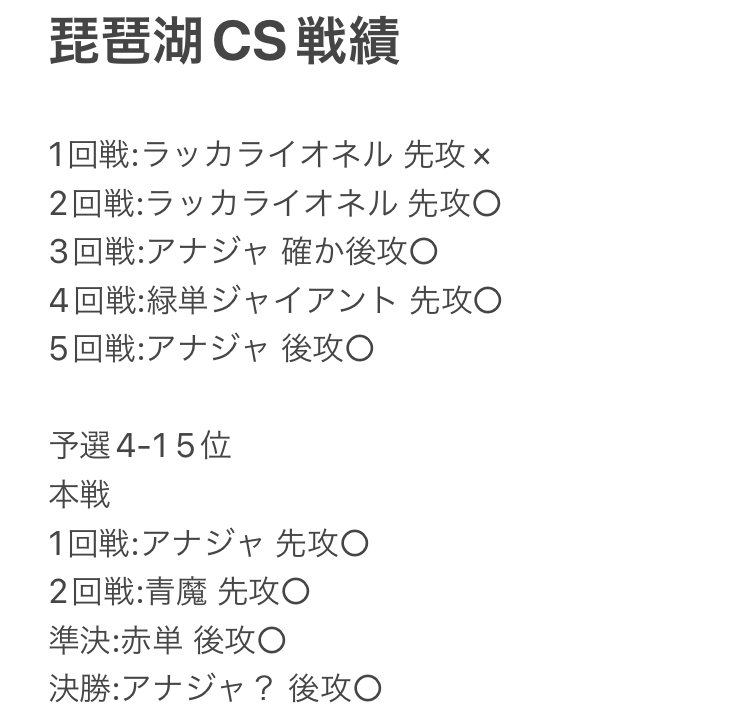 CS優勝!新型アナカラーサガループ|HERO DMP CS優勝!新型アナカラーサガループ|HERO DMP