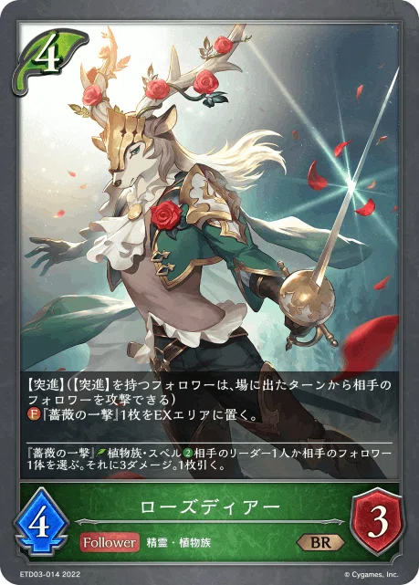 シャドウバースエボルヴ】天星神話のコンボエルフを振り返るノート