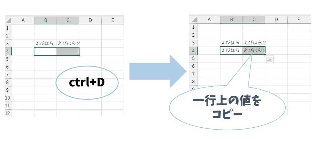 [For Intermediates] Introduction to Shortcut Keys｜えびはら