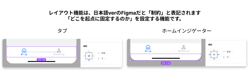 Figmaでアプリのデザインを行うときのタブとホームインジゲーターのレイアウト設定