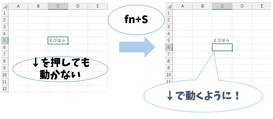 [For Intermediates] Introduction to Shortcut Keys｜えびはら