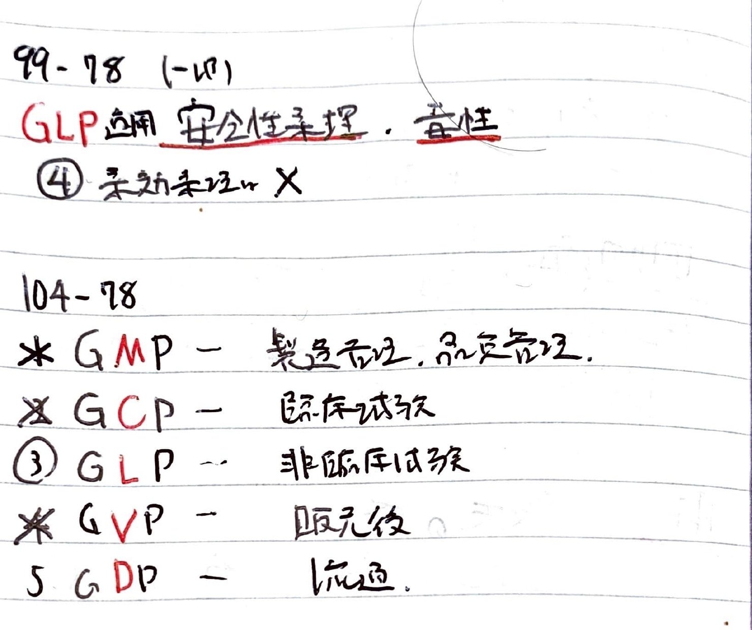 薬剤師国家試験を精読する#28（非臨床試験，臨床試験）｜鈴華書記